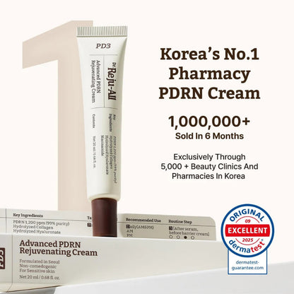Dr. Reju-All – All Advanced PDRN Rejuvenating Cream – 20ml
