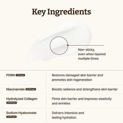 Dr. Reju-All – All Advanced PDRN Rejuvenating Cream – 20ml
