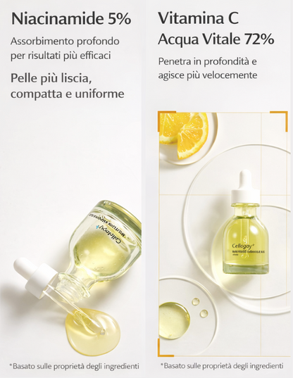 CELLOLOGY MELITURN AMPOULE – dettaglio 3