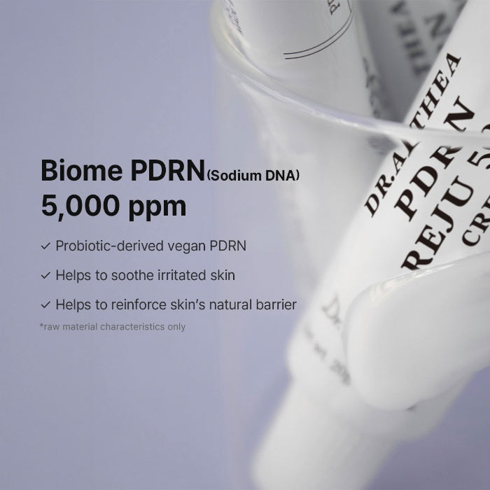 Dr. Althea PDRN Reju 5000 Cream - dettagli e utilizzo