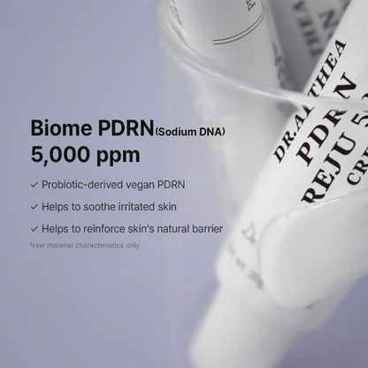 Dr. Althea PDRN Reju 5000 Cream - dettagli e utilizzo