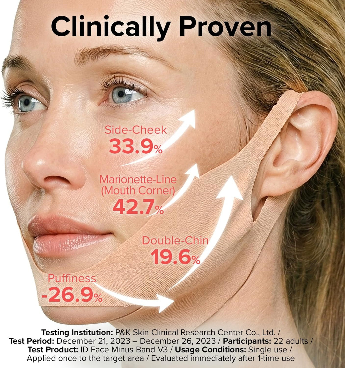idPLACOSMETICS Face Fit Minus Band V2 – dettaglio 1