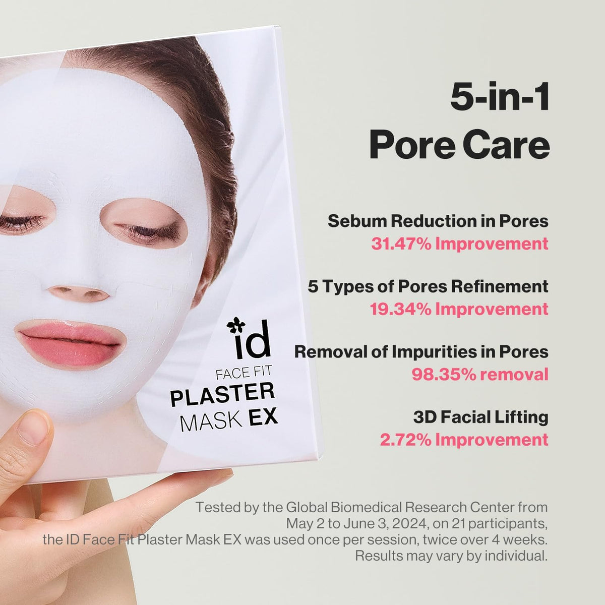ID.AZ Face Fit Plaster Mask EX – 4 maschere – immagine del fornitore 7