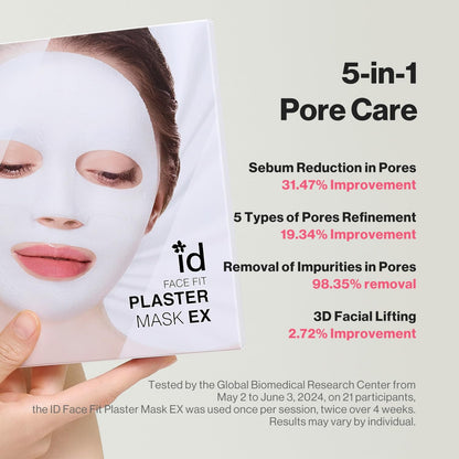 ID.AZ Face Fit Plaster Mask EX – 4 maschere – immagine del fornitore 7