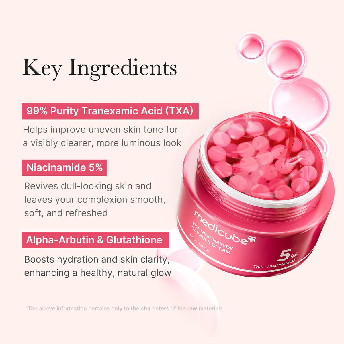 TXA Niacinamide Capsule Cream – dettagli e utilizzo 2