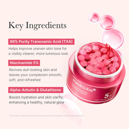 TXA Niacinamide Capsule Cream – dettagli e utilizzo 2