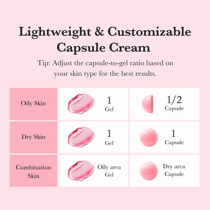 TXA Niacinamide Capsule Cream – dettagli e utilizzo 3