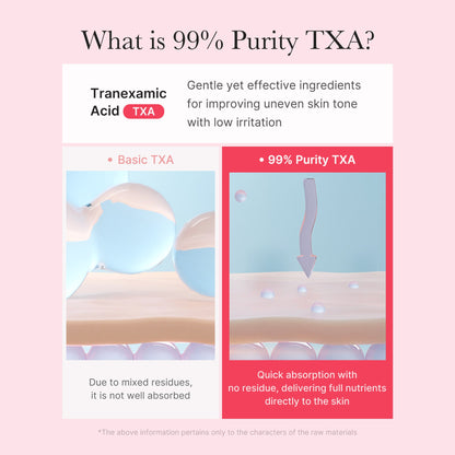 TXA Niacinamide Capsule Cream – dettagli e utilizzo 4