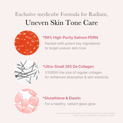 Medicube PDRN Pink One Day Serum Box – 10 × 1,5 ml – dettaglio 5
