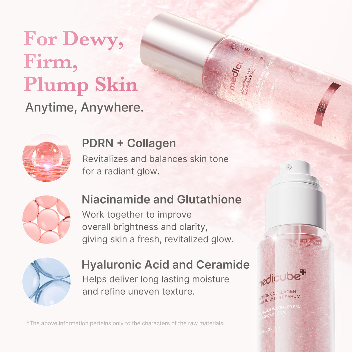 PDRN Pink Collagen Glow Jelly Mist Serum – dettagli e utilizzo 2