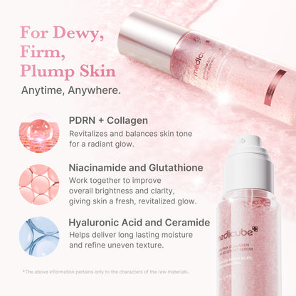 PDRN Pink Collagen Glow Jelly Mist Serum – dettagli e utilizzo 2