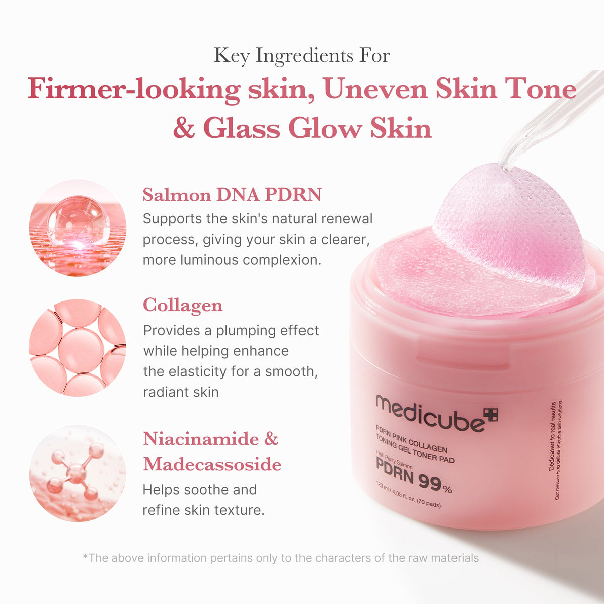PDRN Pink Collagen Toning Gel Toner Pad – dettagli e utilizzo 3