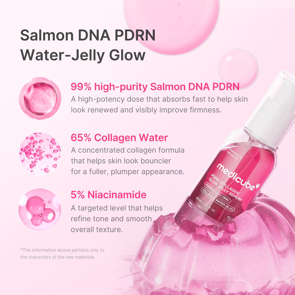 PDRN Collagen Glow Jelly Serum – dettagli e utilizzo 2