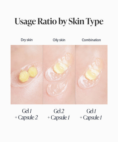 Sungboon Editor Deep Collagen Retinol Power Boosting Capsule Cream – 50 ml