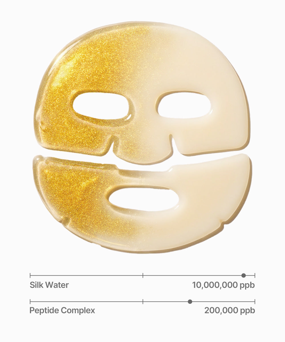 Sungboon Editor Silk Peptide EGF Intensive Gold Mask – 1 maschera da 37 g