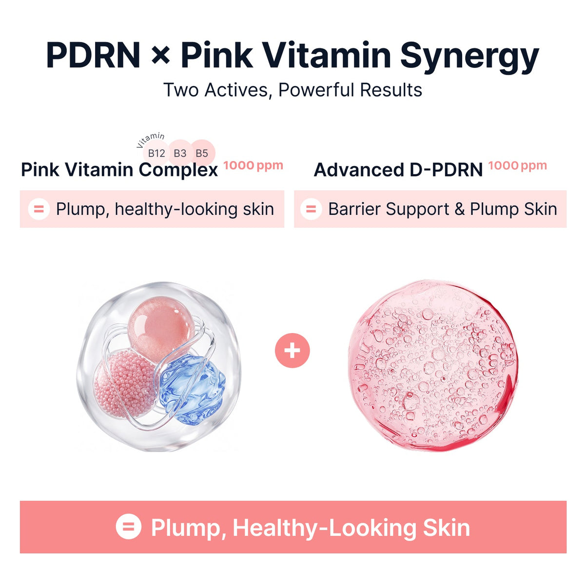 Sungboon Editor PDRN Pink Vitamin Glow Boosting Multi Balm – 10 g