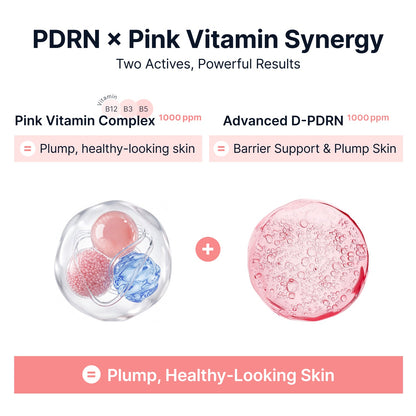 Sungboon Editor PDRN Pink Vitamin Glow Boosting Multi Balm – 10 g