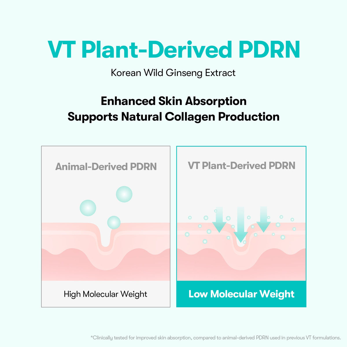 VT PDRN Hydrogel Eye Patch 60 patch – dettaglio 4