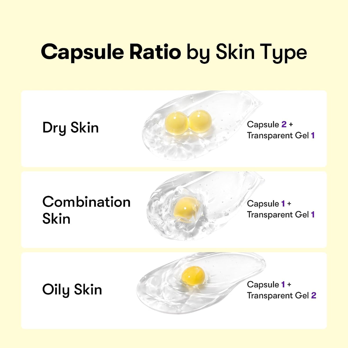 VT RETINAL PEPTIDE CAPSULE CREAM – immagine 6
